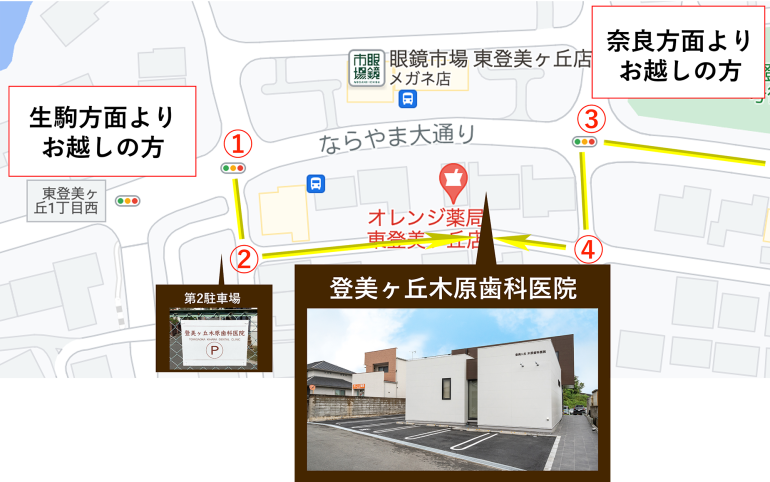 駐車場①への行き方